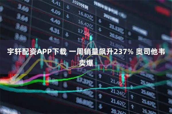 宇轩配资APP下载 一周销量飙升237% 奥司他韦卖爆